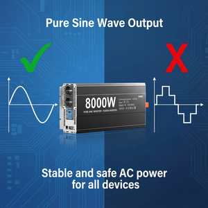 Inversor de Corriente de Onda Sinusoidal Pura HOULI de 8000W, 10000W, 12000W de Pico, Fuera de Red, de CC24V/CC48V a CA220V, con Certificación ETL, para Hogar, RV y Energía Solar - Product Image 5