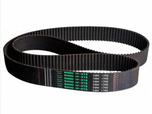 Japan Bando Hts Serie Synchrone Rubberen Distributieriem Hot Verkopende 2104-8M/2400-8M Maten Op Maat Oem Ondersteuning Natuurlijk Rubber - Product Image 3