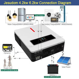 Jesudom 4,2kW 10,2kW Hybrid-Solarwechselrichter mit Dual-MPPT, Kompatibel mit BMS-Lithiumbatterien für Solaranlagen - Product Image 2