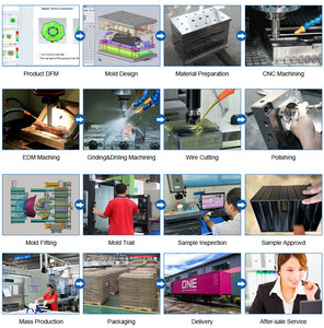 Guarnizione Personalizzata <span class=keywords><strong>in</strong></span> Schiuma di Gomma EPDM per Porte di Sauna e Armadi - Product Image 3