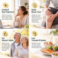 OEM ODM Vitamine D3 2000 UI Gélules Molles Cholecalciférol Nutrition Os et Dents Complément Alimentaire Marque Privée Usine Vente en Gros en Vrac
