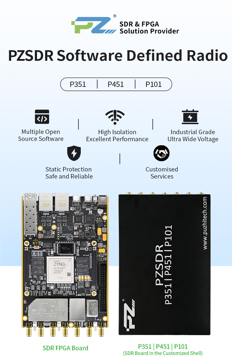 PZSDR Pluto Openwifi Development Board with XC7Z100 ZYNQ7100 Soc