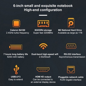 Laptop chơi game mini GPD MicroPC chất lượng cao, màn hình 6.0 inch, 8GB+256GB, CPU lõi tứ, máy tính xách tay, Win 10 - Product Image 4