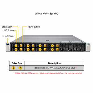 Serveur en rack Supermicro Sys-112h-tn 1u Xeon 6 Ddr5 Nvme Pcie 5.0 pour l'informatique cloud d'entreprise Sys-112h-tn Supermicro Sys-112h- - Product Image 3