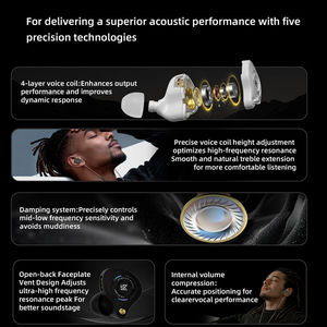 KZ EDX PRO <span class=keywords><strong>X</strong></span> Nuevo Modelo HIFI Auriculares Intrauditivos con Cable Estéreo de 3.5MM, Auriculares de Monitoreo para DJ, Deportes y Juegos - Product Image 3