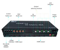 Hot Selling Video Mixer Switcher Unterstützung Audio 4K @ 60Hz Av Video 4x4 HDMI Switch Splitter Matrix Switcher