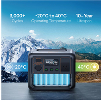 Banque d'alimentation portable rechargeable Powerstation 110v Chargeur AC Générateur solaire Station d'alimentation avec panneau solaire