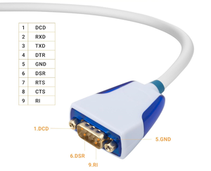Cable USB a DB9 Macho RS232 <span class=keywords><strong>US232R</strong></span>-500-BULK, Cable Convertidor de 1M con Chip FT232RQ, Compatible con Todos los Sistemas Informáticos - Product Image 4