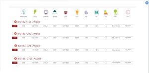 Màu trắng sáng cổ điển LED xoắn ốc Filament <span class=keywords><strong>Globe</strong></span> ánh sáng 110V 220V mềm Filament Led <span class=keywords><strong>Bulb</strong></span> Đối với trang chủ - Product Image 6