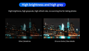 จอแสดงผล LED แบบโค้งในอาคาร P2.5 X3-Curve Series 150*168 ความละเอียดสูง - Product Image 4