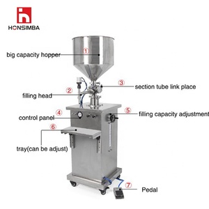 paste abfüllmaschinen, pneumatische abfüllmaschine, halbautomatische <span class=keywords><strong>ssence</strong></span> Ölgrundierung creme abfüllmaschine - Product Image 2
