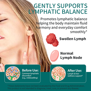สารสกัดจากพืชธรรมชาติ OEM อาหารเสริมบำรุงระบบน้ำเหลืองชนิดน้ำ 21-in-1 หยดช่วยระบายน้ำเหลืองสำหรับผู้หญิงและผู้ชาย - Product Image 6