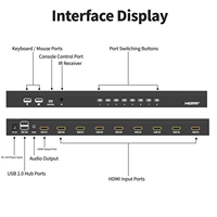 Commutateur KVM HDMI 8/16 ports KH8S KH16S, 4K60Hz, comprend 8 câbles KVM HDMI, télécommande, 4 ports USB 2.0, contrôleur filaire