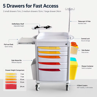 Chariot d'urgence médical moderne pour hôpital, chariot de soins infirmiers à 5 tiroirs en ABS, poignées de tiroir dégradées jaune-rouge pour usage clinique