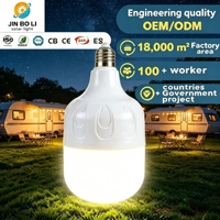 Ampoule LED de jardin B8 à vis, blanche, protection oculaire, super lumineuse, intérieur, spirale, courant constant, non stroboscopique, 6000K, télécommande