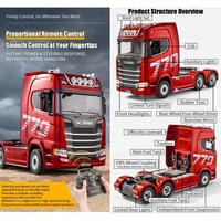HUINA 1/18 Maßstab RC Traktor-LKW Spielzeug 2,4G Ferngesteuerter Sattelschlepper 19 Kanäle Schwerlast-LKW Mit Lichtern und Geräuschen