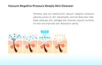 Appareil de beauté professionnel 7-en-1 H2O2 Aqua Hydra Microdermabrasion avec écran tactile et équipement de nettoyage à bulles pour usage commercial