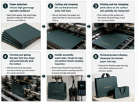 Sacs de shopping en papier carton de luxe écologiques durables pour bijoux, avec poignées en corde de coton, personnalisables avec votre marque, vente en gros