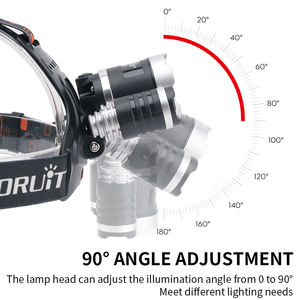 Высококачественный светодиодный rj-3000 налобный фонарь 3000 лм - Product Image 4