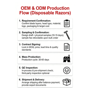 Système de rasage pour hommes à 6 lames incurvées |   Cartouches profilées pour un contact et un confort ultimes avec la peau, avec recharges - Product Image 5