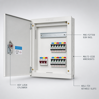 Tableau de distribution triphasé ABUK, boîtier DB, BS60439, 100A, TPN, 4-24 voies, panneau MCB en acier, Nigeria, CE