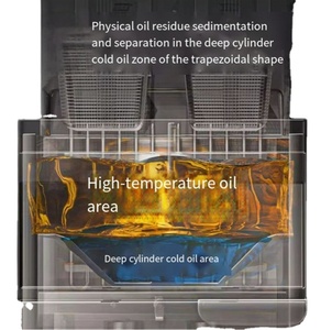 Vertical Electric Deep-frying Oven with Lifting Filtration Function Double-cylinder Shortening Oil and Soluble Deep-frying Pan - Product Image 6