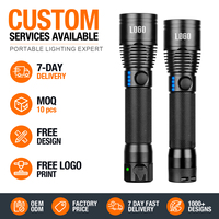Linterna LED Industrial Enfocable, Recargable por USB C, 360 Lúmenes, Alcance de 250 m, IP66, Aleación, para Inspección en Áreas Peligrosas