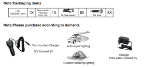 Pdlux PD-SLL45 Luces Solares LED para Cercas de Jardín con Sensor de Movimiento PIR 3W Cobertura Máxima 15m Lámpara de PC con Diseño Wattle Print Offfanna - Product Image 4