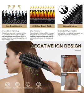 <span class=keywords><strong>Amazon</strong></span> – brosse à air chaud, vente en gros, marque privée, peigne à Air chaud infrarouge personnalisé avec peigne à lisser - Product Image 5