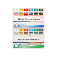 Point de papier codé par couleur Absorbant dentaire stérilisé Points de papier absorbant dentaire