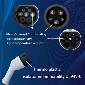 เปิดตัวสถานีชาร์จรถยนต์ไฟฟ้าแบบ AC เฟสเดียว UE-AC-7KW 7kW Type 2 พร้อมหน้าจอ LCD ขนาด 4.3 นิ้ว - Product Image 3