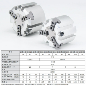 Pince MHS, à deux, trois ou quatre mâchoires, cylindre à doigts, MHS2/3/4-16D/25D/40D/50/63/80D - Product Image 2