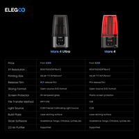 Elegoo Mars 4 Ultra 9K mmla pencetak 3d berkecepatan tinggi hingga 150mm/jam 153.36x77.76x165 mesin cetak ukuran 3d