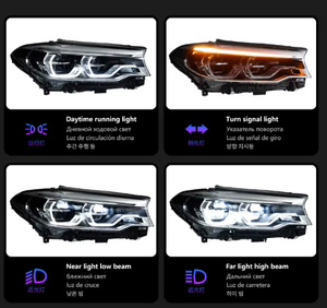 Luces LED DRL con Intermitentes, Faros Delanteros LED de Alta Gama para BMW Serie 5 <span class=keywords><strong>G535</strong></span> G525 Modelos 2018 2019 2020 - Product Image 6