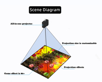 Proyektor Multimedia Profesional HOVY 2K/4K Holografik 7D 10000 Lumen 3LCD Laser dengan Speaker Terintegrasi Garansi 2 Tahun untuk Luar Ruangan