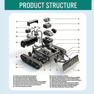 Cortadora de Césped Eléctrica de Grado Industrial Equipada <span class=keywords><strong>con</strong></span> Pala para Remover Nieve, para Césped de Granja - Product Image 2