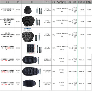 Inflatable Winter Seat <b>Cover</b> For Electric <b>Scooters</b> Black Universal Shock Absorption 3D Cushion With Air Pump And Straps - Product Image 4