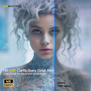 โปรเจคเตอร์ Magcubic HY300X สำหรับความบันเทิงในครอบครัว ความละเอียด 4K 720P HD โปรเจคเตอร์อัจฉริยะสำหรับห้องนอน โปรเจคเตอร์คุณภาพสูงสำหรับใช้งานกลางแจ้ง - Product Image 5