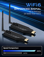 Extensor HDMI Inalámbrico 2.4G 5G, Kit Transmisor Plug and Play, 150m, Transmisión de Video, Monitor, TV Box para Laptop, con OTP