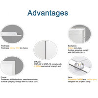 Garansi 5 Tahun 22W hingga 60W 3000K hingga 6500K hingga 180 lm Per W UGR19 IP54 60x60 62x62 30x120 60x120 Lampu Panel LED Slim Backlit