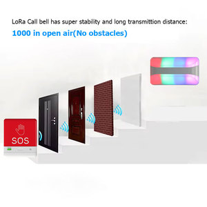 Tùy Chỉnh Không Dây Hệ Thống Gọi Điện Lora Transmitter Bệnh Viện Khẩn Cấp Trợ Giúp Nút Thiết Bị Cuộc Gọi Chuông Với Y Tá Trạm Receiver - Product Image 6