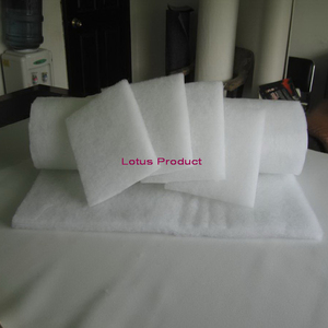 Nhà Sản Xuất Bán Buôn Nhiệt Trái Phiếu 100% Polyester Tấm Lót Cho Mền - Product Image 5