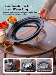 Collection d'ustensiles <span class=keywords><strong>de</strong></span> cuisine complète <span class=keywords><strong>de</strong></span> nouveau style pour <span class=keywords><strong>la</strong></span> maison et <span class=keywords><strong>la</strong></span> table <span class=keywords><strong>de</strong></span> camping en plein air avec cuisinière à barbecue ustensiles <span class=keywords><strong>de</strong></span> cuisson à thé entourant <span class=keywords><strong>la</strong></span> cuisinière - Product Image 3