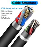 Câble coaxial torsadé en PVC noir Cabo 18 Gbit/s 4K 60 Hz avec connecteurs plaqués or et blindage tressé 1M-30M pour projecteur