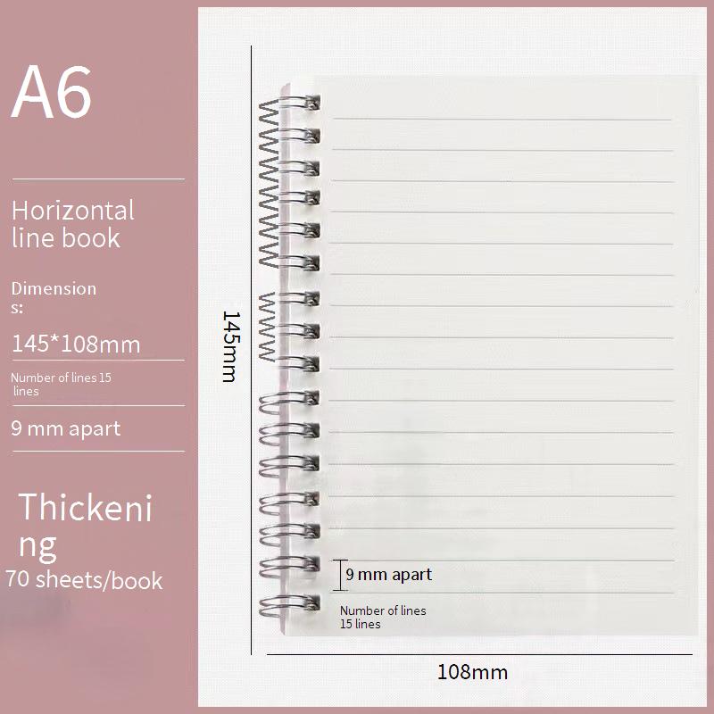 Linea trasversale A6