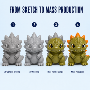 <span class=keywords><strong>Figurine</strong></span> en vinyle de dinosaure mignon, jouet en vinyle souple personnalisé Kawaii, <span class=keywords><strong>figurine</strong></span> de collection peinte à la main, jouet de designer, boîte mystère, vente en gros - Product Image 6