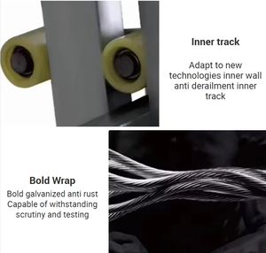 Installation du système solaire Ascenseur à échelle Ascenseur de toiture Ascenseur de panneau solaire électrique de sécurité - Product Image 6