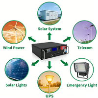 Batterie au lithium solaire en stock aux Philippines 10kW 15kW 20kW 51.2V 48V, pack de batteries LiFePO4 pour système de stockage d'énergie solaire domestique