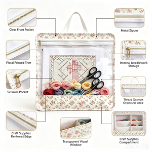 <b>Water</b> Resistant Storage Travel Organization Clear Needlepoint Project <b>Pouch</b> with Floral Trim Stitches Polyester Zipper - Product Image 1