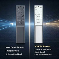 Control Remoto de Aleación de Aluminio JCXK de 15 Teclas para Sistema de Megafonía, Control Remoto OEM ODM Personalizado